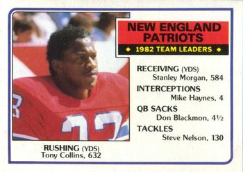 #324 Tony Collins - New England Patriots - 1983 Topps Football