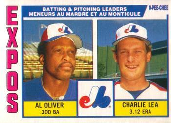 #332 Expos Leaders / Checklist Al Oliver / Charlie Lea - Montreal Expos - 1984 O-Pee-Chee Baseball