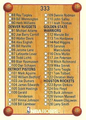 #333 Checklist: 88-167 - 1990-91 Hoops Basketball