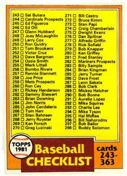 #338 Checklist: 243-363 - - 1981 Topps Baseball