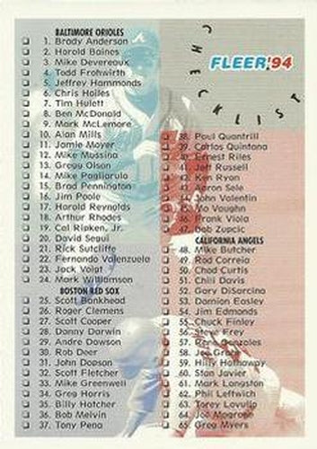 #714 Checklist: 1-130 - Baltimore Orioles / Boston Red Sox / California Angels / Chicago White Sox / Cleveland Indians / Detroit Tigers - 1994 Fleer Baseball