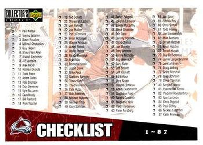 #347 Checklist: 1-174 - Colorado Avalanche - 1996-97 Collector's Choice Hockey