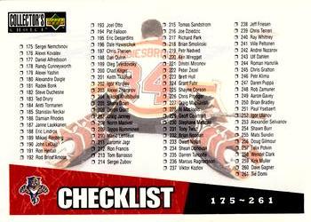 #348 Checklist: 175-348 - Florida Panthers - 1996-97 Collector's Choice Hockey