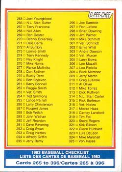 #349 Checklist: 265-396 - - 1983 O-Pee-Chee Baseball