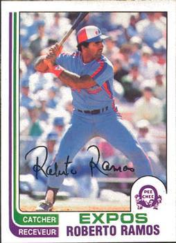 #354 Roberto Ramos - Montreal Expos - 1982 O-Pee-Chee Baseball