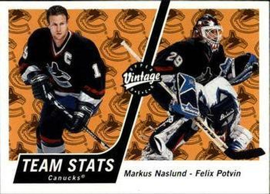 #358 Markus Naslund / Felix Potvin - Vancouver Canucks - 2000-01 Upper Deck Vintage Hockey