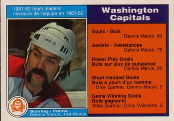 #359 Dennis Maruk - Washington Capitals - 1982-83 O-Pee-Chee Hockey