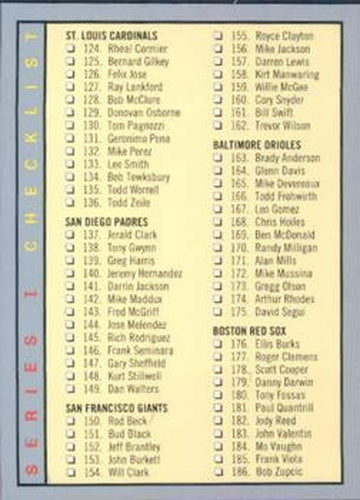 #359 Checklist: 124-246 - 1993 Fleer Baseball