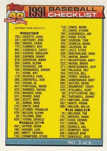 #366 Checklist 3 of 6 - Houston Astros / Kansas City Royals / Los Angeles Dodgers / Milwaukee Brewers / Minnesota Twins - 1991 O-Pee-Chee Baseball