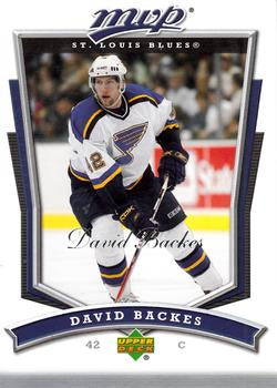 #36 David Backes - St. Louis Blues - 2007-08 Upper Deck MVP Hockey