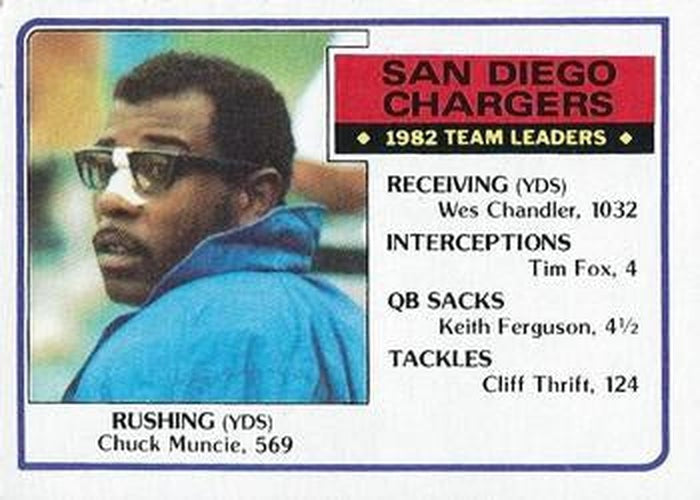 #370 Chuck Muncie - San Diego Chargers - 1983 Topps Football