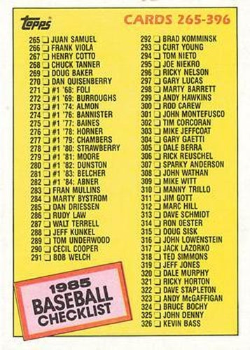 #377 Checklist: 265-396 - 1985 Topps Baseball