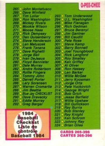 #379 Checklist: 265-396 - - 1984 O-Pee-Chee Baseball