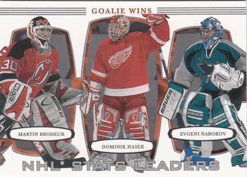 #380 Dominik Hasek / Martin Brodeur / Evgeni Nabokov - Detroit Red Wings / New Jersey Devils / San Jose Sharks - 2002-03 Be a Player First Edition Hockey