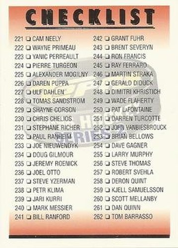 #384 Checklist 221-304 - 1995-96 Topps Hockey