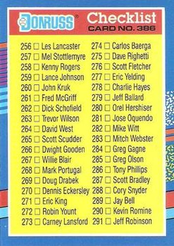 #386 Checklist 256-331 - 1991 Donruss Baseball