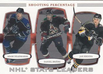 #388 Daniel Briere / Adam Deadmarsh / Jan Hrdina - Phoenix Coyotes / Los Angeles Kings / Pittsburgh Penguins - 2002-03 Be a Player First Edition Hockey