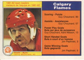 #38 Lanny McDonald - Calgary Flames - 1982-83 O-Pee-Chee Hockey