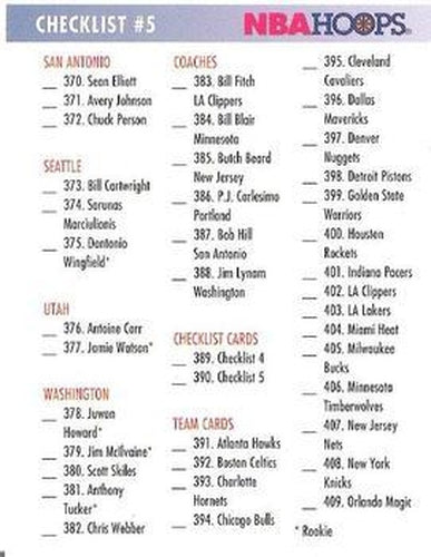 #390 Checklist 5 - 1994-95 Hoops Basketball