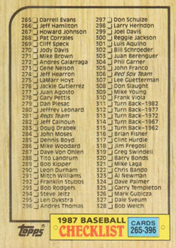 #392 Checklist: 265-396 - 1987 Topps Baseball