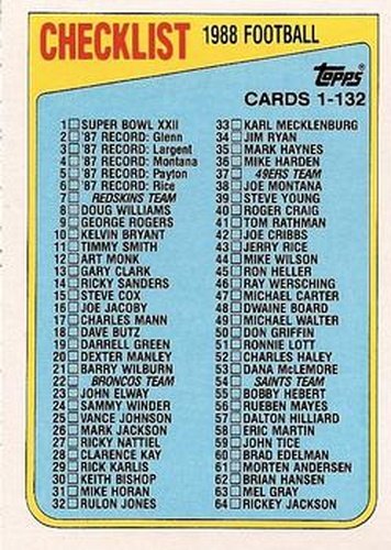 #394 Checklist 1-132 - 1988 Topps Football