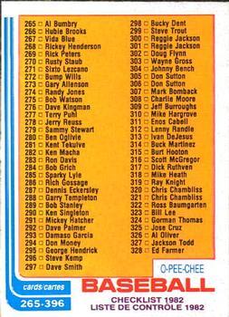 #394 Checklist: 265-396 - 1982 O-Pee-Chee Baseball