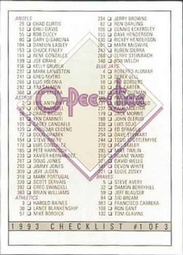 #394 Checklist 1-132 - 1993 O-Pee-Chee Baseball