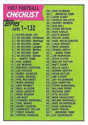 #394 Checklist #1-132 - 1987 Topps Football
