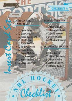 #NNO Checklist 4 - 1995-96 Donruss Hockey
