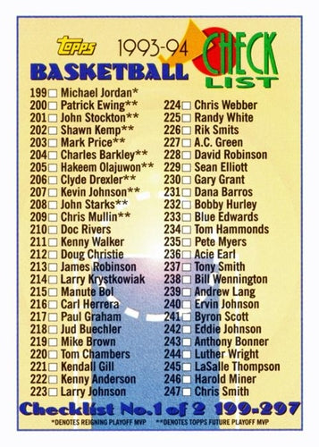 #395 Checklist: 199-297 - 1993-94 Topps Basketball