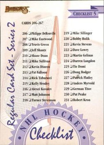 #NNO Checklist 5 - 1995-96 Donruss Hockey