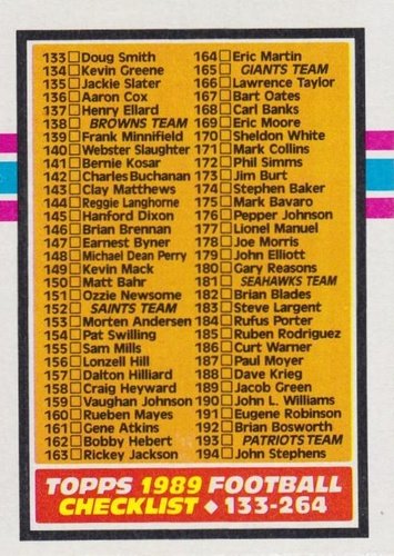 #395 Checklist 133-264 - 1989 Topps Football