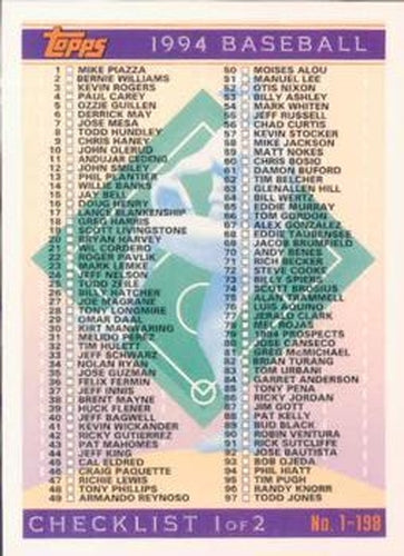 #395 Checklist: 1-198 - 1994 Topps Baseball