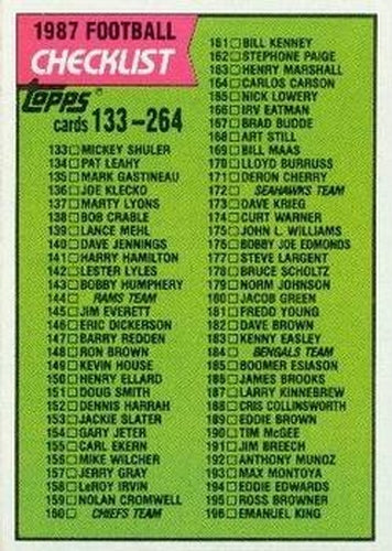 #395 Checklist #133-264 - 1987 Topps Football