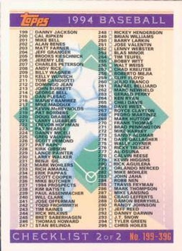 #396 Checklist: 199-396 - 1994 Topps Baseball
