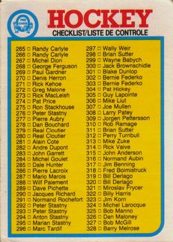 #396 Checklist 265-396 - 1982-83 O-Pee-Chee Hockey