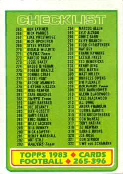 #396 Checklist 265-396 - 1983 Topps Football