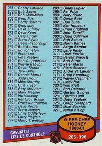 #396 Checklist: 265-396 - 1980-81 O-Pee-Chee Hockey