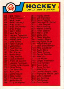 #396 Checklist 265-396 - 1983-84 O-Pee-Chee Hockey