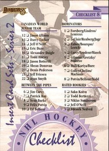 #NNO Checklist 8 - 1995-96 Donruss Hockey
