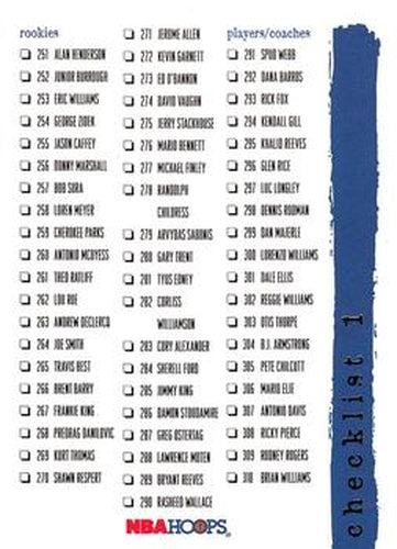 #399 Checklist 251-367 - 1995-96 Hoops Basketball