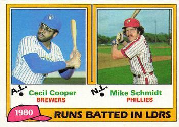 #3 1980 Runs Batted In Leaders Cecil Cooper / Mike Schmidt - Milwaukee Brewers / Philadelphia Phillies - 1981 Topps Baseball