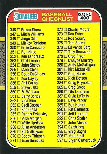 #400 Checklist: 346-451 - 1987 Donruss Baseball