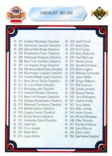 #400 Checklist: 301-400 - 1990-91 Upper Deck Hockey