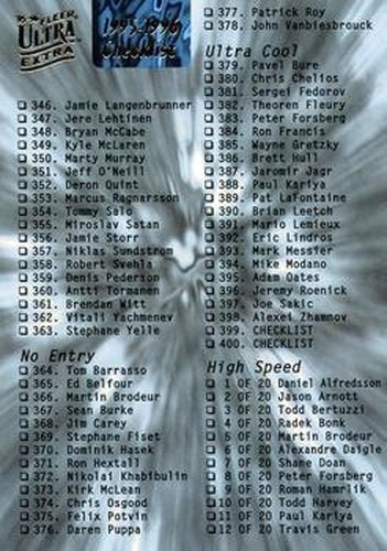 #400 Checklist: 346-400 - 1995-96 Ultra Hockey
