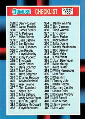 #400 Checklist 358-467 - 1988 Donruss Baseball