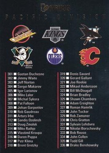 #400 Pacific Division Checklist - 1993-94 Donruss Hockey