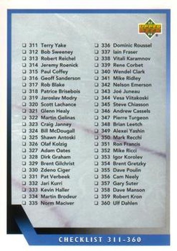 #400 Checklist 311-400 - 1993-94 Upper Deck Hockey