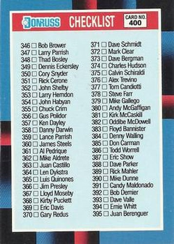 #400 Checklist 346-451 - 1988 Donruss Baseball