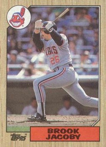 #405 Brook Jacoby - Cleveland Indians - 1987 Topps Baseball